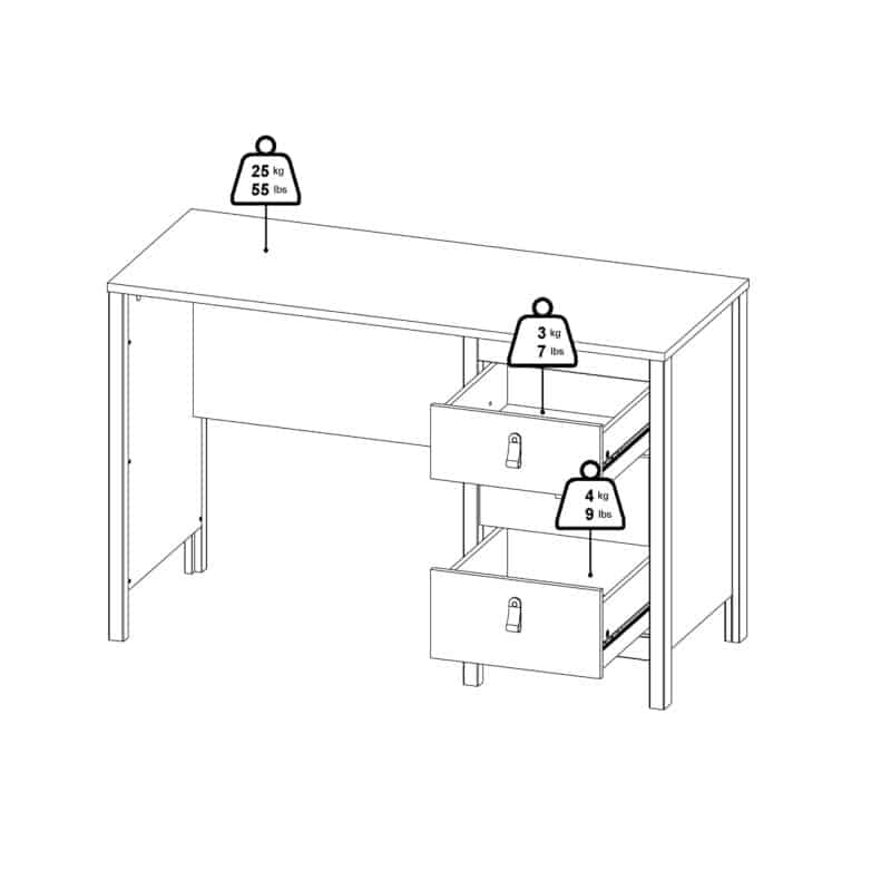 Furniture To Go Madrid 3 Drawer Desk White The Home and Office Stores