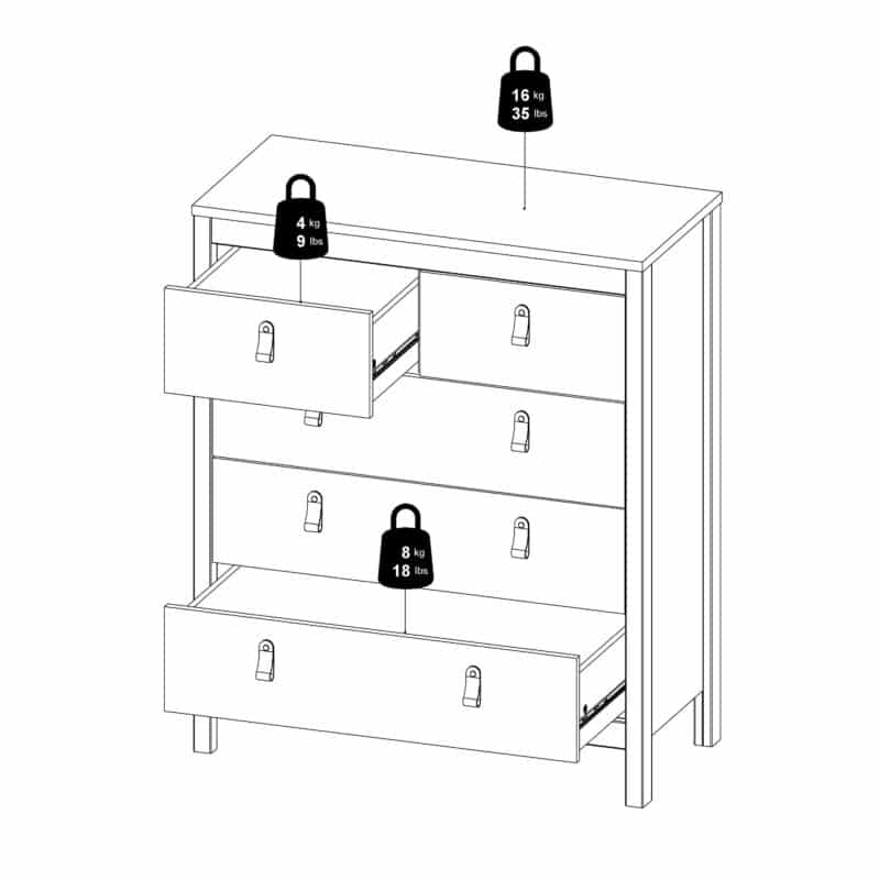 Furniture To Go Barcelona 5 Drawer Chest Oak The Home and Office Stores