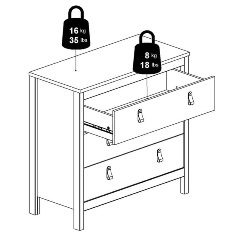 Furniture To Go Barcelona 3 Drawer Chest Matt Black