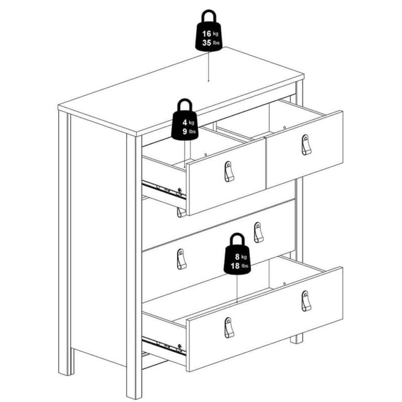 Furniture To Go Barcelona 5 Drawer Chest Matt Black