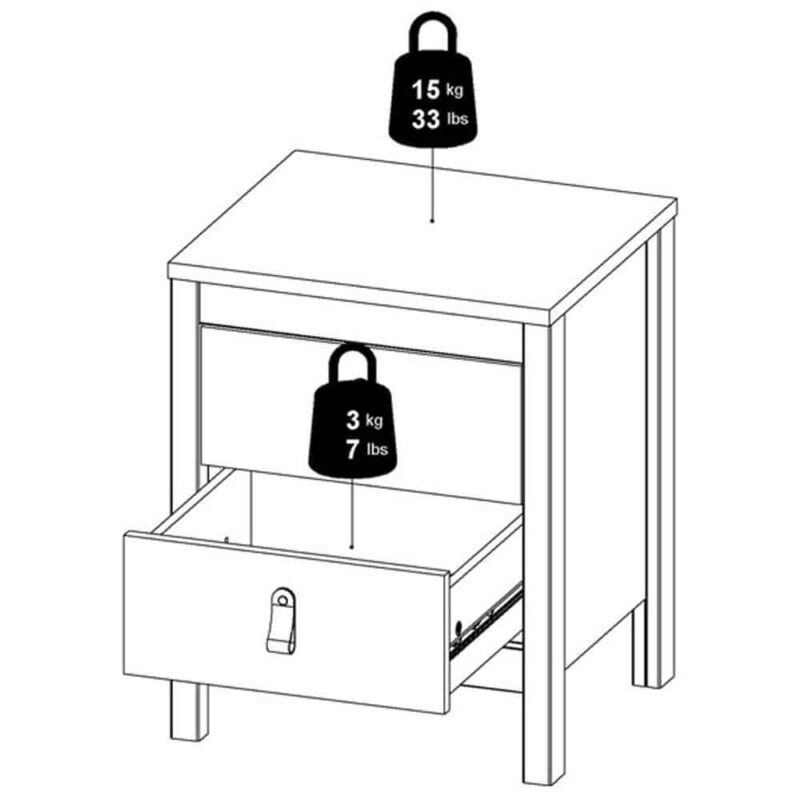 Furniture To Go Barcelona Bedside Table 2 Drawers White