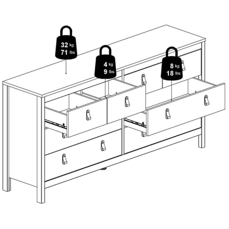 Furniture To Go Barcelona Double Dresser 8 Drawers Matt Black