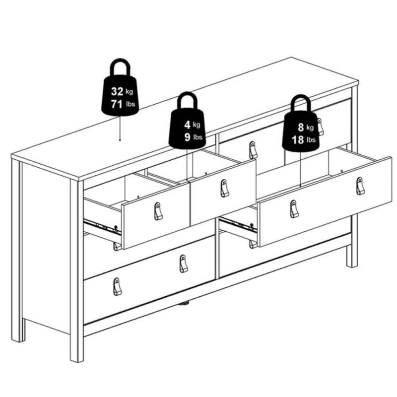 Furniture To Go Barcelona Double Dresser 8 Drawers White