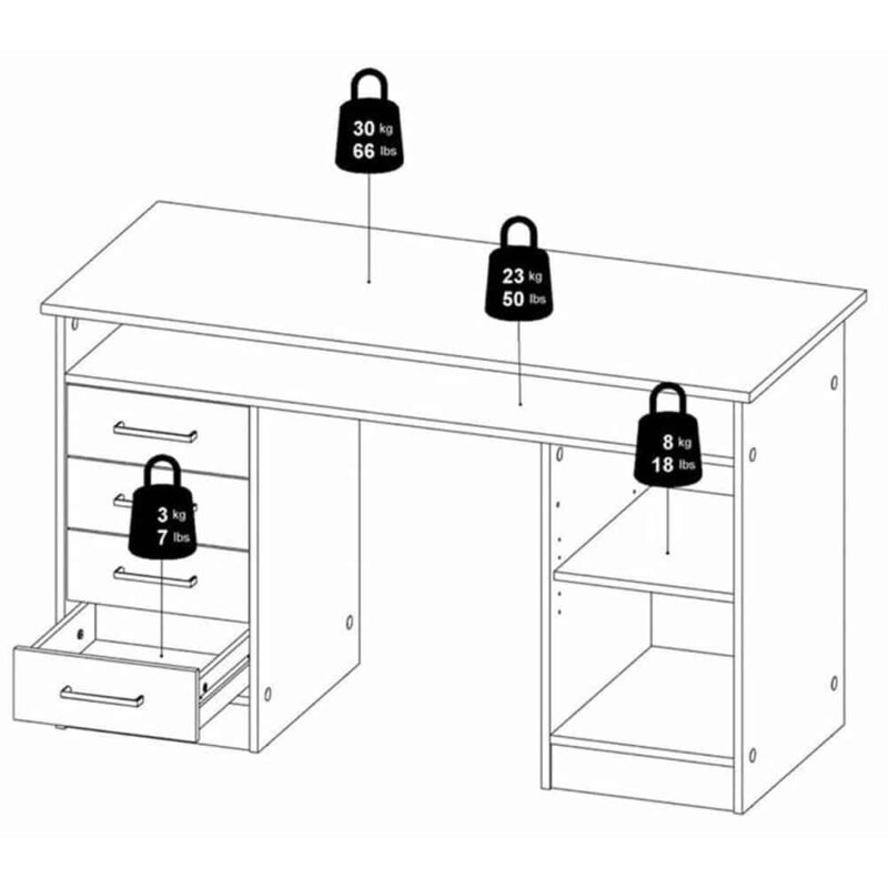 Furniture To Go Function Plus Desk 4 Drawer 1 Door White Grey