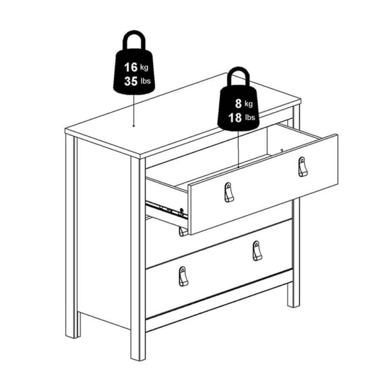 Furniture To Go Madrid 3 Drawer Chest Matt Black