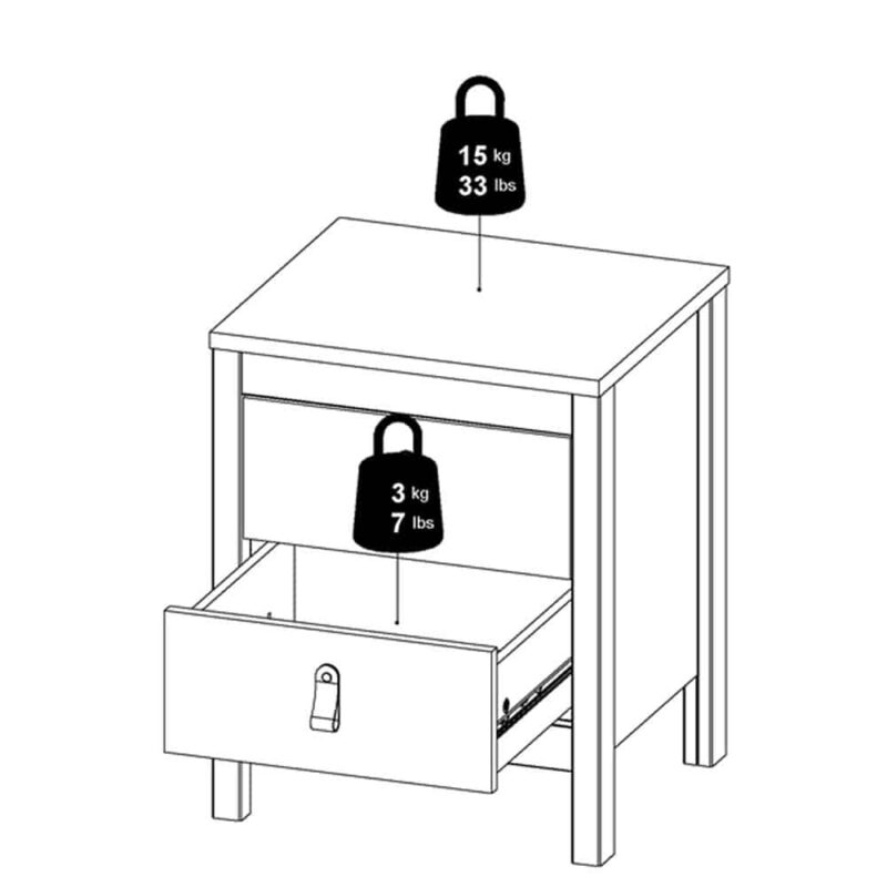 Furniture To Go Madrid Bedside Table 2 Drawers White