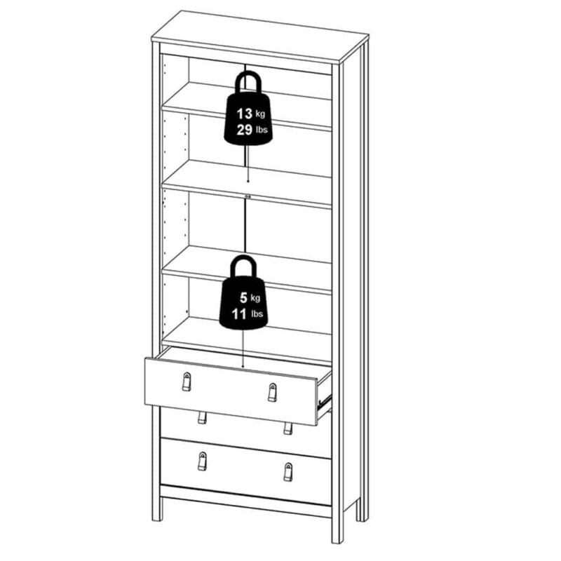 Furniture To Go Madrid China Cabinet 2 Doors 3 Drawers White