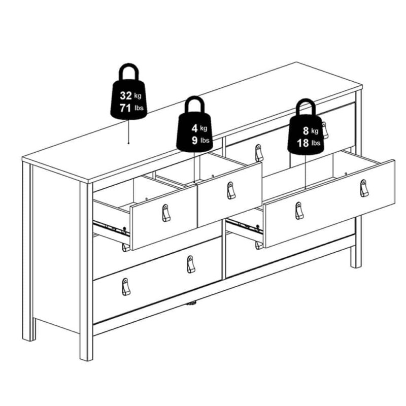 Furniture To Go Madrid Double Dresser 8 Drawers Matt Black