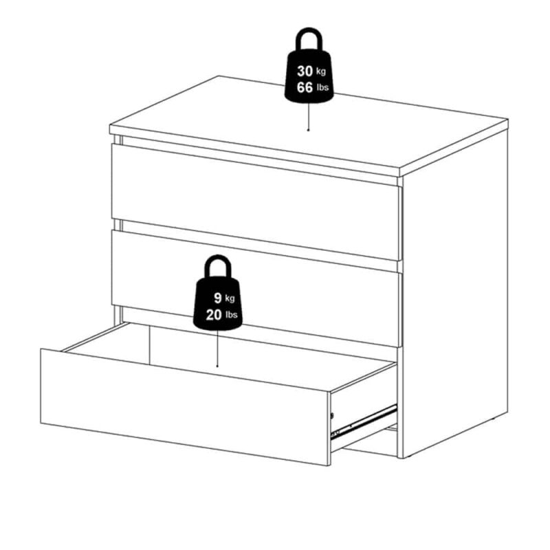 Furniture To Go Naia 3 Drawer Chest Matt Black