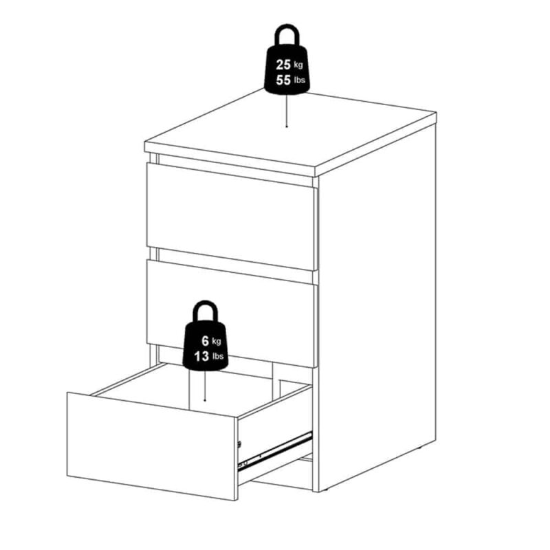 Furniture To Go Naia Bedside 3 Drawers Matt Black