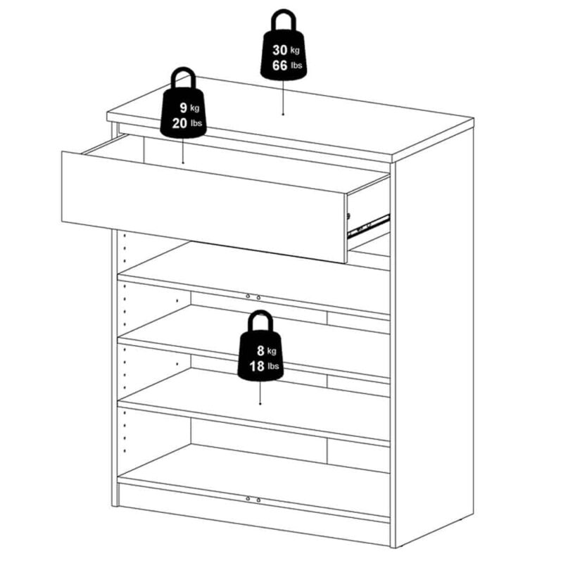 Furniture To Go Naia Sideboard 1 Drawer 2 Doors Matt Black