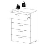 Furniture To Go Pepe Chest Of 5 Drawers Black