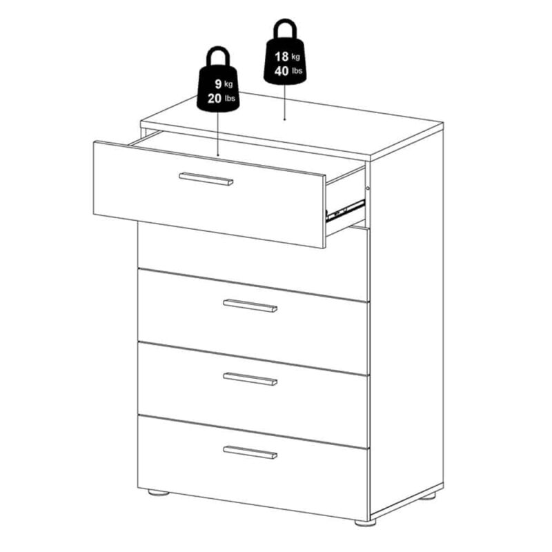 Furniture To Go Pepe Chest Of 5 Drawers Black
